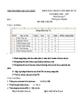 2 Đề kiểm tra chất lượng học kì II môn Tin học Lớp 7 - Năm học 2016-2017 - Trường THCS Quang Châu